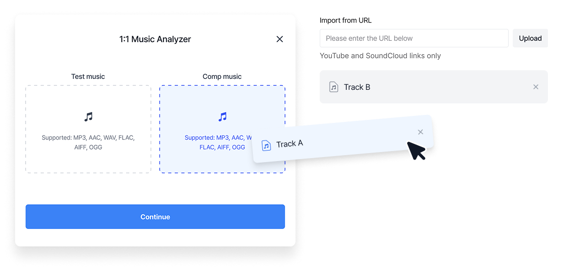 MIPPIA Plagiarism Analysis